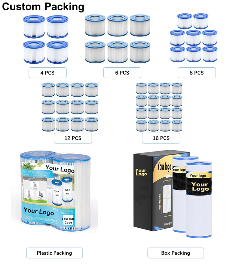 OEM and ODM packaging options